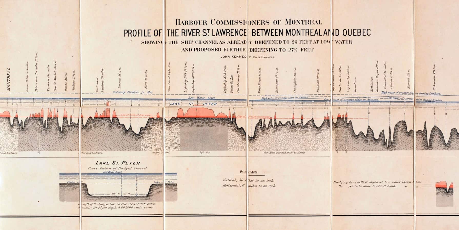 Profile of the River St. Lawrence between Montreal and Quebec, 1883.
